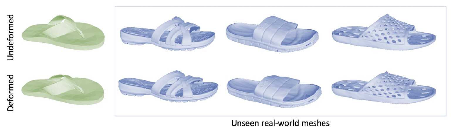 Undeformed and deformed shoe meshes, including unseen shapes reconstructed from HouseCAT6D.